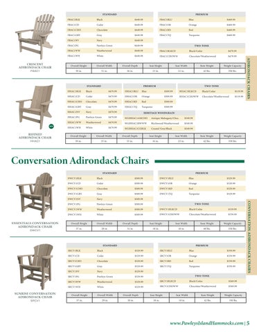 Pawleys Island 2026 家具 Price Index 第 5 页