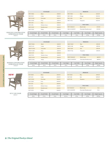 Pawleys Island 2026 家具 Price Index 第 6 页