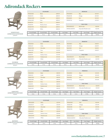 Pawleys Island 2026 家具 Price Index 第 7 页
