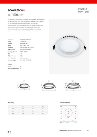 EAE 灯饰 - Arkitektonisk effektbelysning innendørs og utendørs NO 第 19 页