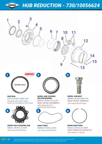 QTP DANA Parts 灯饰目录 2026 第 10 页