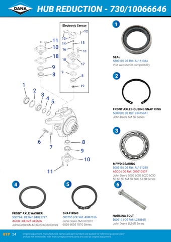 QTP DANA Parts 灯饰目录 2026 第 24 页