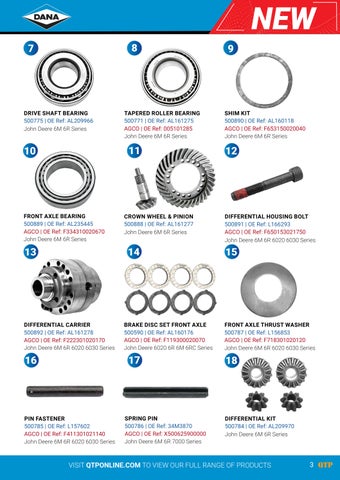 QTP DANA Parts 灯饰目录 2026 第 3 页