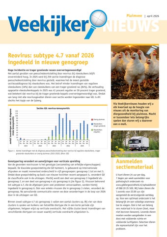 Veekijkernieuws Pluimvee april 2026