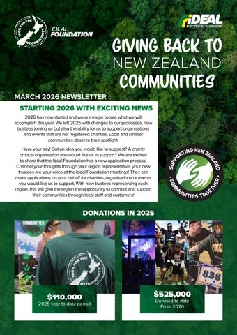 Ideal-Foundation-Newsletter_March 2026