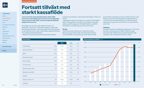 OEM Årsredovisning 2025 第 3 页