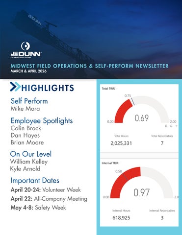 MW Field Ops and SP Newsletter: March-April 2026