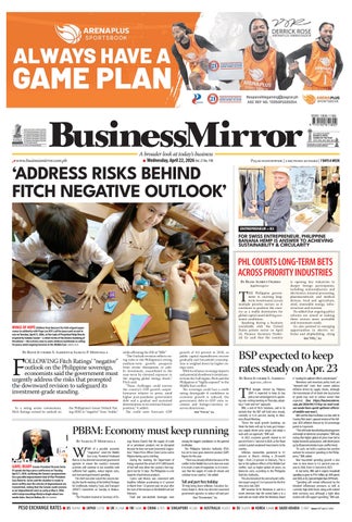 BusinessMirror April 22, 2026