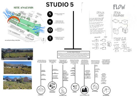 Portfolio studio 5 and studio 6.pdf (1)