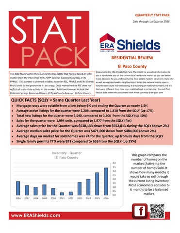 D Quarterly Stats (1)