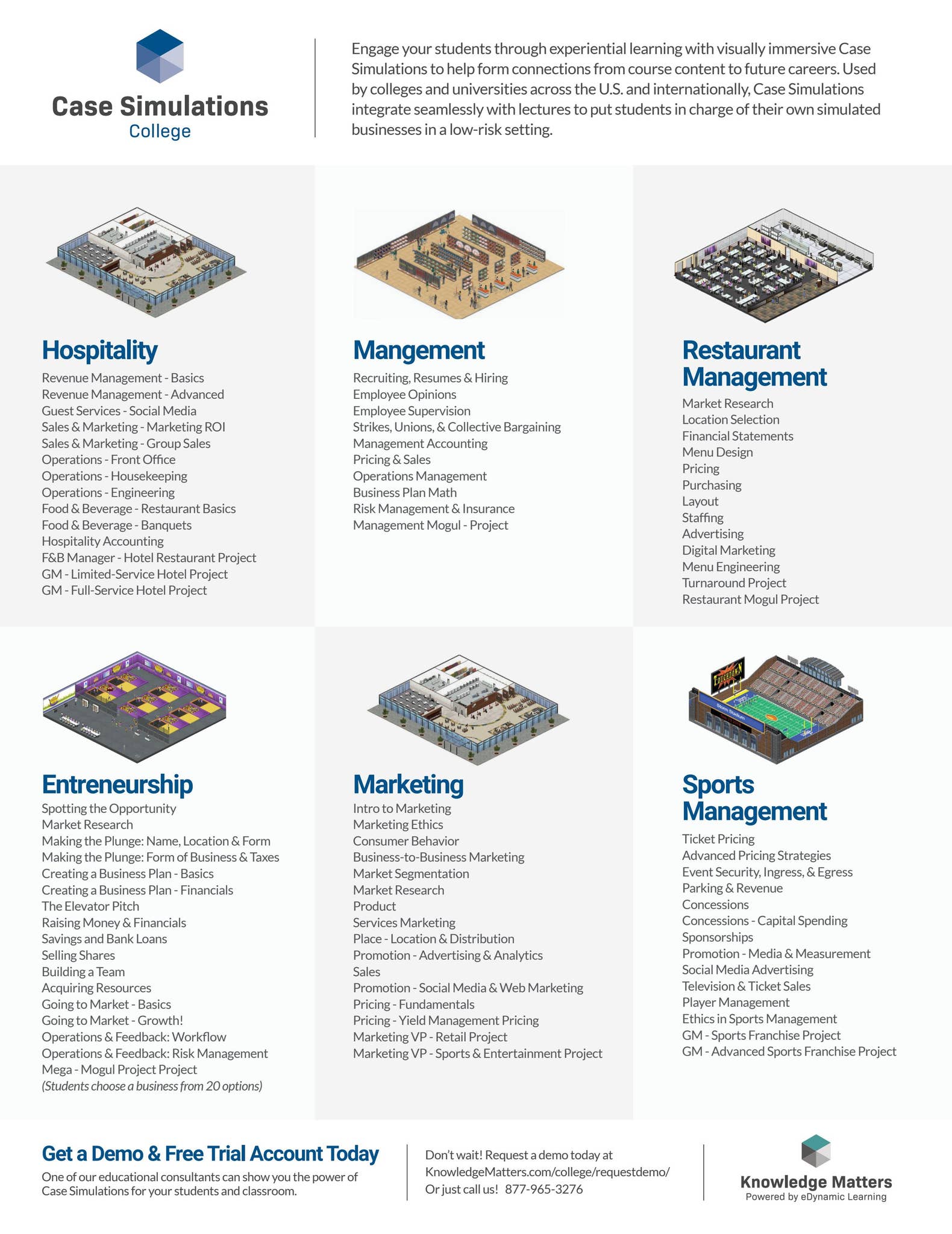 Case Simulation Lessons by edynamiclearning - Issuu