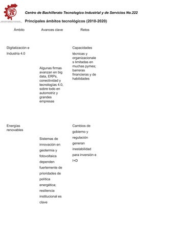 Practica google academico -Tecnologia- (2) (4)-12-21 (1)