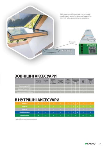 UA FAKRO - 家具目录 Товарів 第 21 页