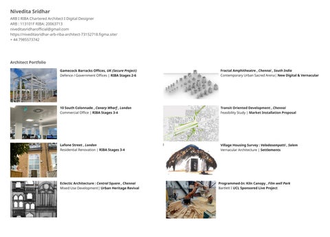 Nivedita Sridhar_Portfolio