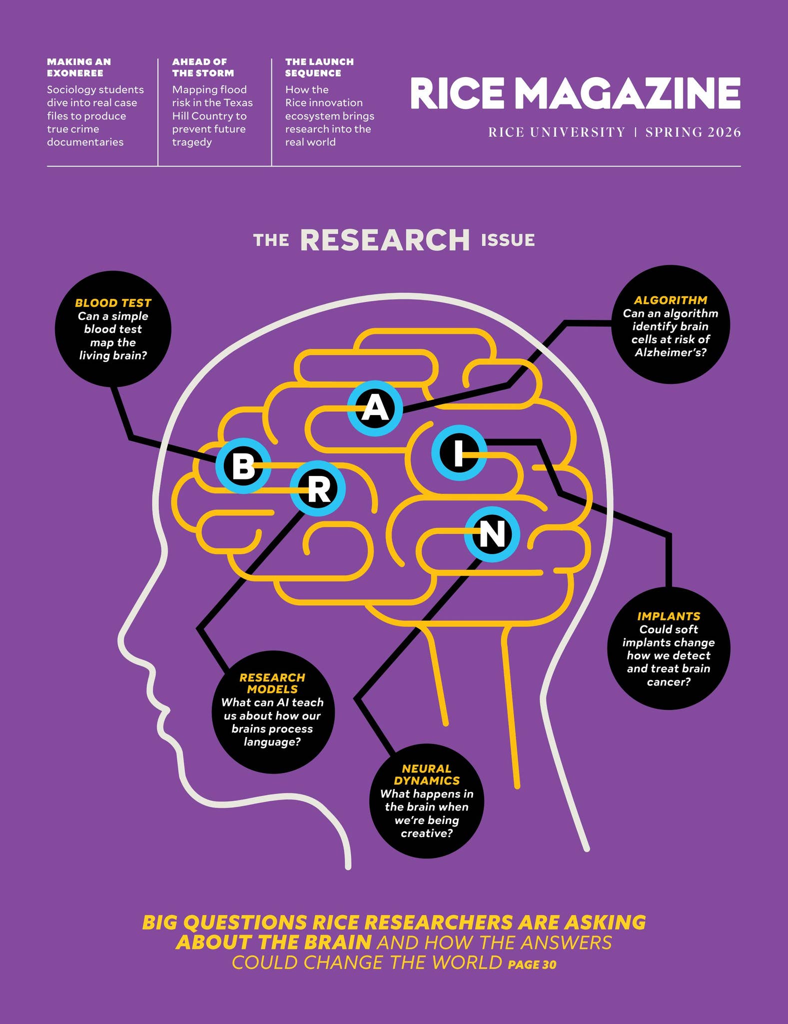 Rice Magazine Inner Page Rice Magazine | Spring 2026 by Rice University - Issuu