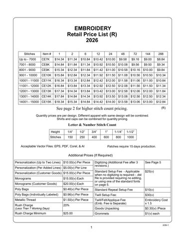 Apparel-Embroidery 1-150