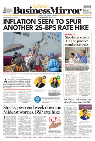BusinessMirror April 25, 2026