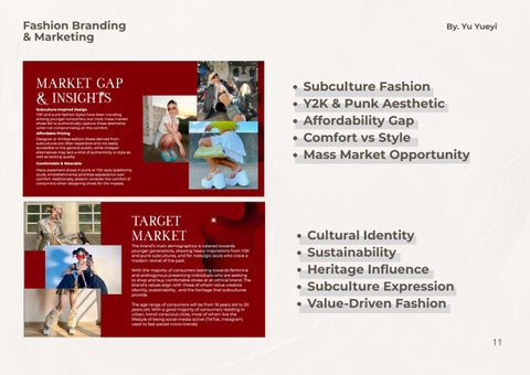 Yu Yueyi_Fashion Digital Portfolio (1)-11-20