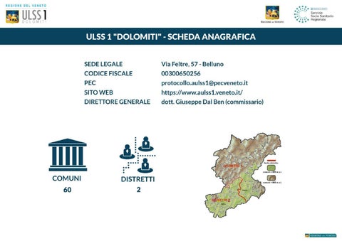 Dati informativi sull'Azienda