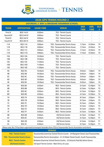 Round 2 - GPS Tennis Fixtures & Game Day Information