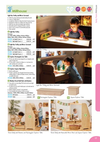 Early Years 电子版 家具目录 第 13 页