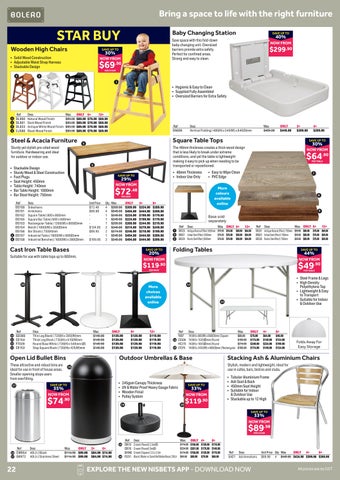 Nisbets Australia 秋季 Sale May 2026 第 22 页