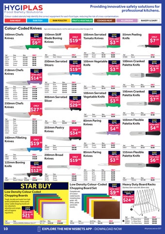 Nisbets New Zealand 秋季 Sale May 2026 第 10 页