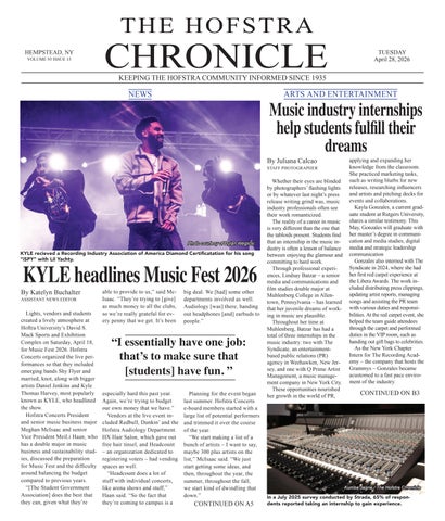 The Hofstra Chronicle April 28, 2026