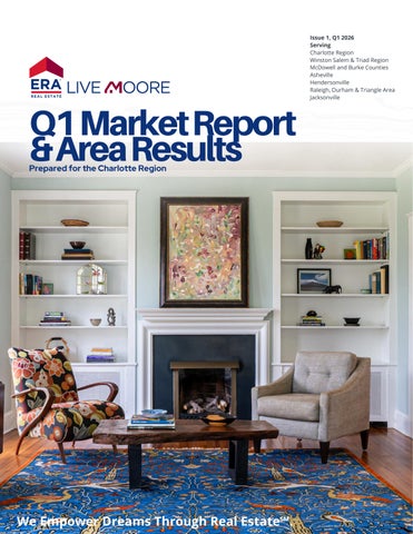 CLT ERA Live Moore Market Report Q1 2026