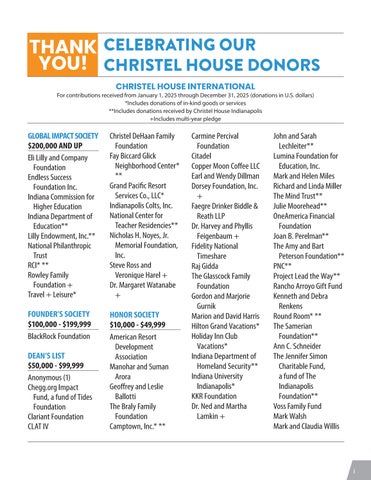 2025 Christel House DonorList