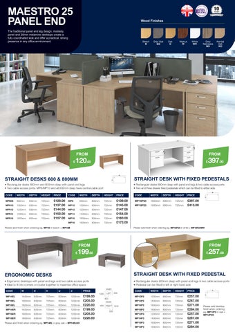 The Caley Group - Big Deals - 办公 家具 - 2026 (May-July) 第 4 页