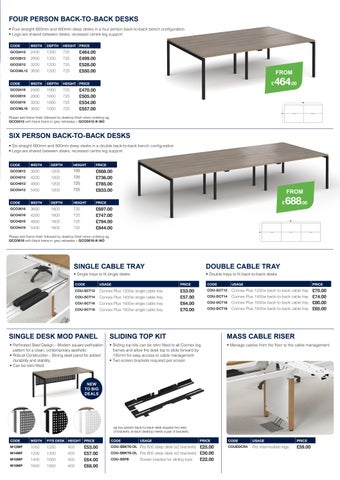The Caley Group - Big Deals - 办公 家具 - 2026 (May-July) 第 7 页