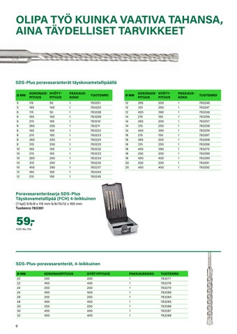 HiKOKI Highlights 01-2026 FI 第 6 页