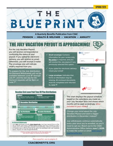 The Blueprint_Spring 2026