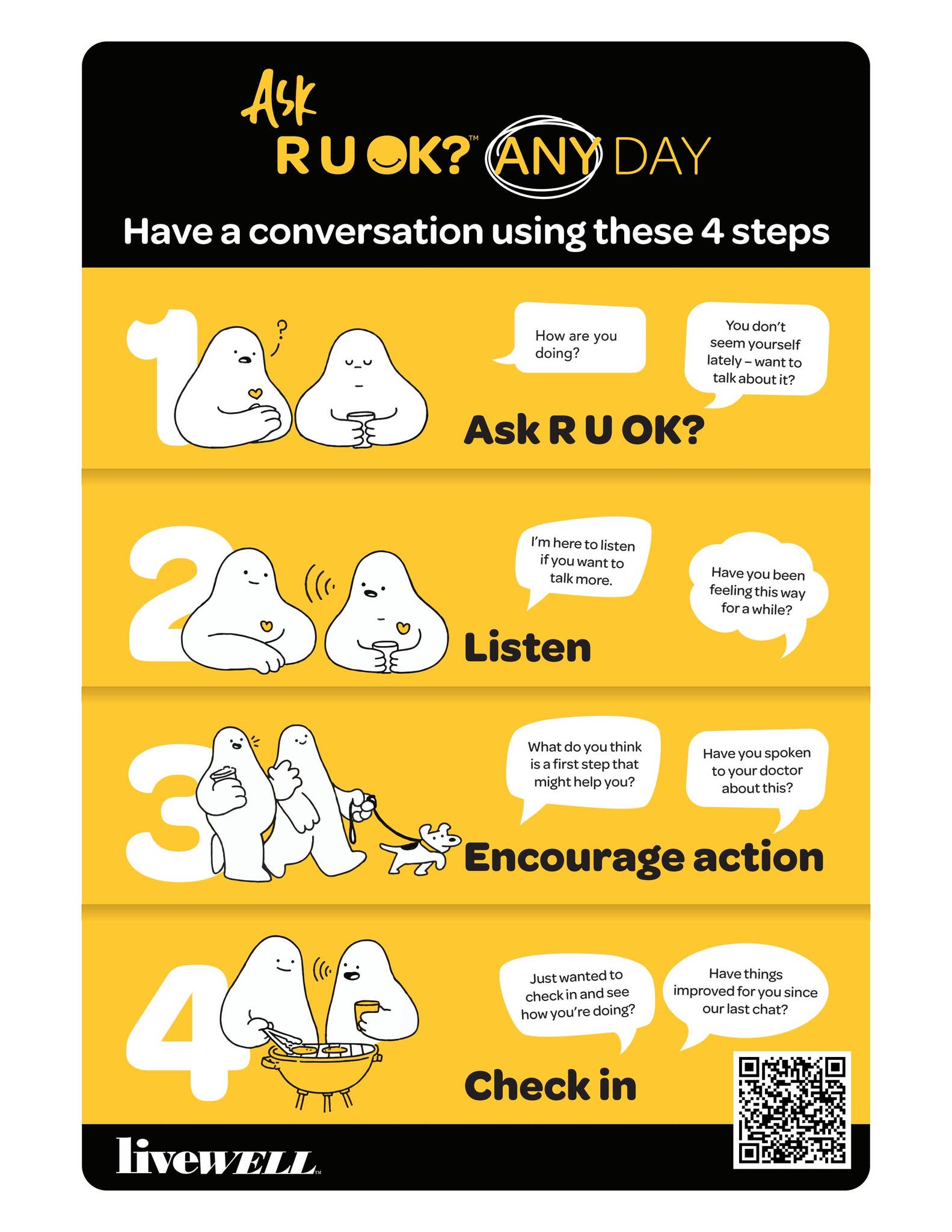 R U OK? Poster by liveWELL program at University of Iowa - Issuu
