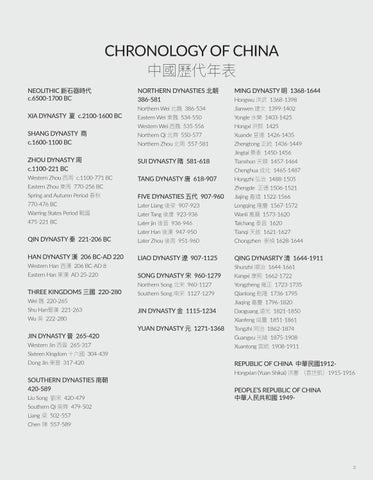 Fine Asian Art × Asian Art II 第 5 页