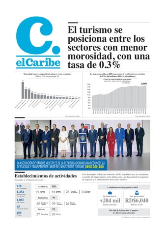 elCaribe 06 mayo 2026