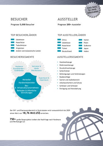 Koelnmesse: 全球 Competence in Hardware 第 15 页