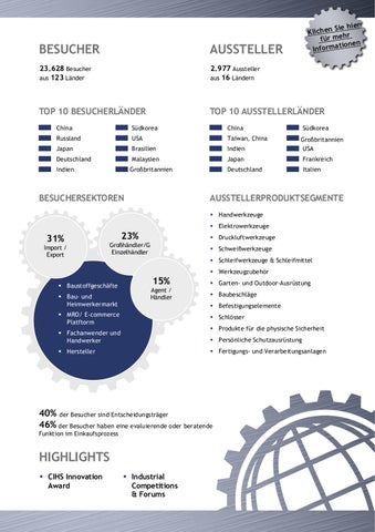 Koelnmesse: 全球 Competence in Hardware 第 21 页