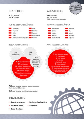 Koelnmesse: 全球 Competence in Hardware 第 5 页