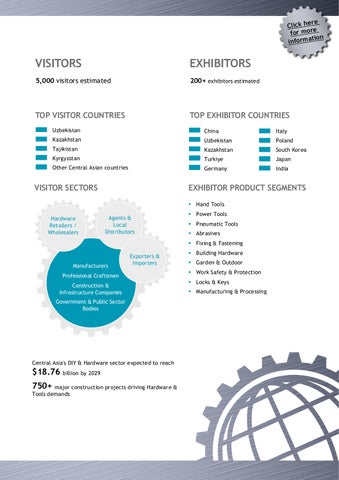 Koelnmesse: 全球 Competence in Hardware 第 15 页