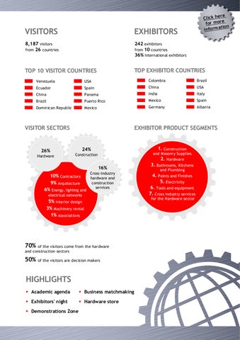 Koelnmesse: 全球 Competence in Hardware 第 5 页