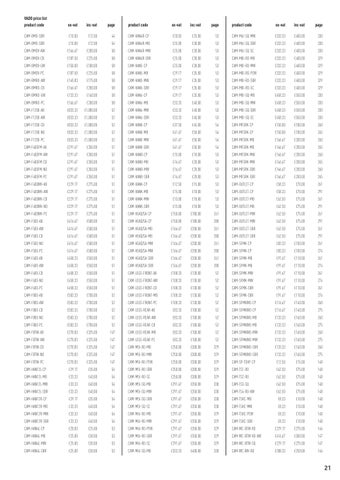 VADO 英国 Specifications Manual 2026 第 23 页