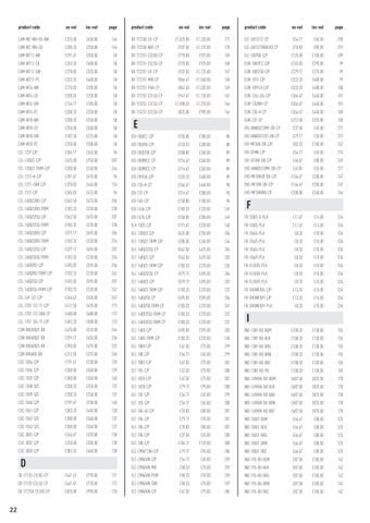 VADO 英国 Specifications Manual 2026 第 24 页