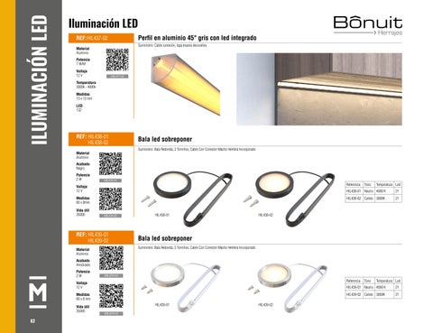 Madecentro Colombia 灯饰目录 · Cátalogo herrajes - Iluminación LED 第 3 页