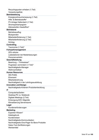 bene-gmbh-nachhaltigkeitsbericht-langfassung-2025-v3 第 17 页