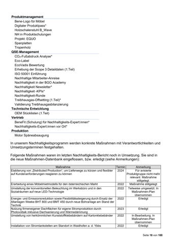 bene-gmbh-nachhaltigkeitsbericht-langfassung-2025-v3 第 18 页