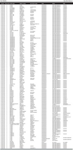 New Providence Voters List 2026 Part 2