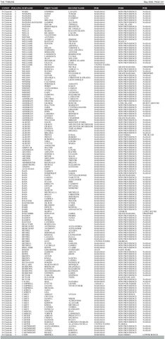 New Providence Voters List Part 3