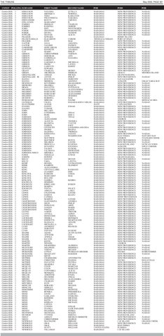 New Providence Voters List 2026 Part 4